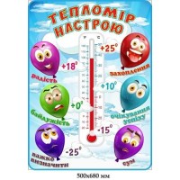 Стенд Тепломер настроения с воздушными шарами